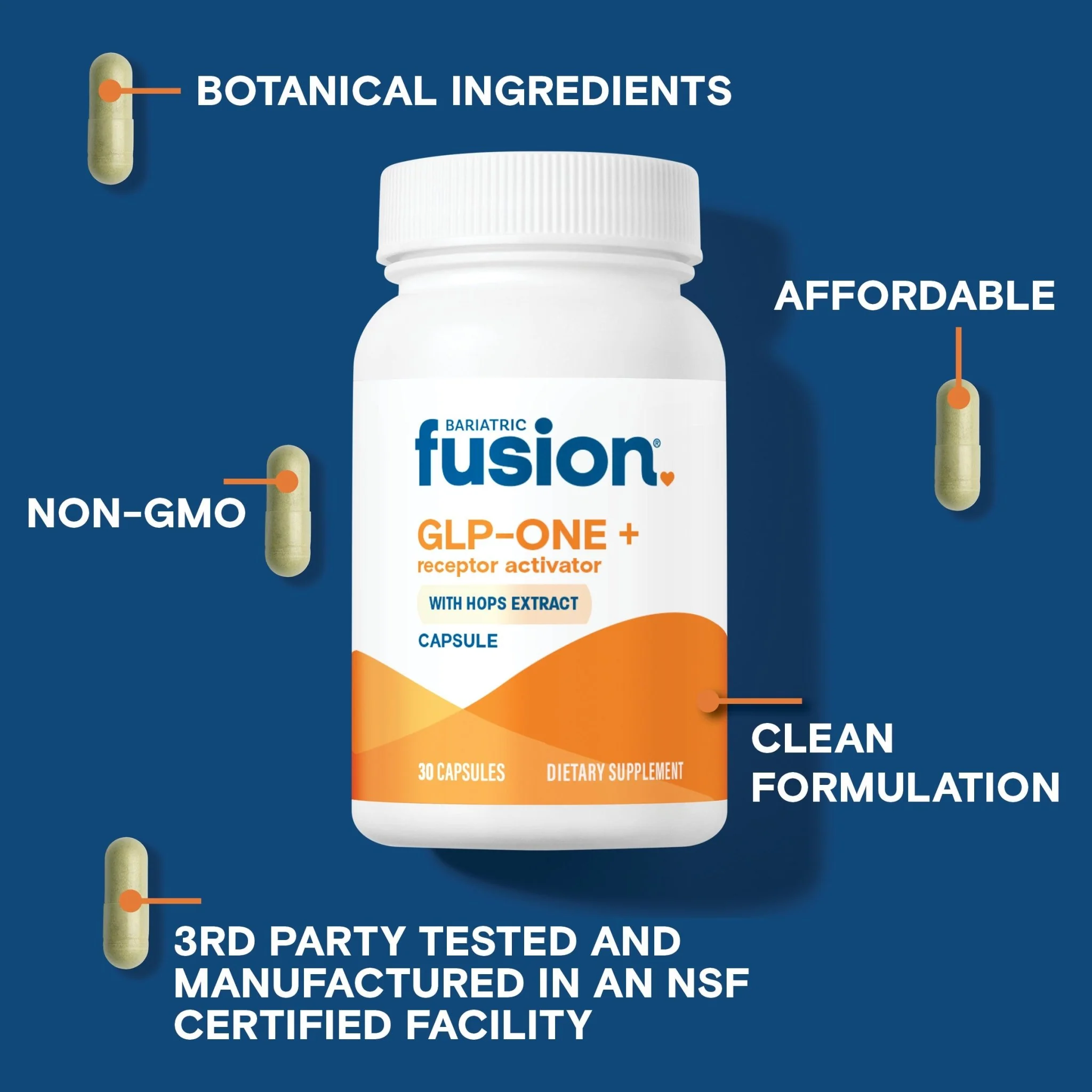 GLP-ONE + Receptor Activator - Image 4