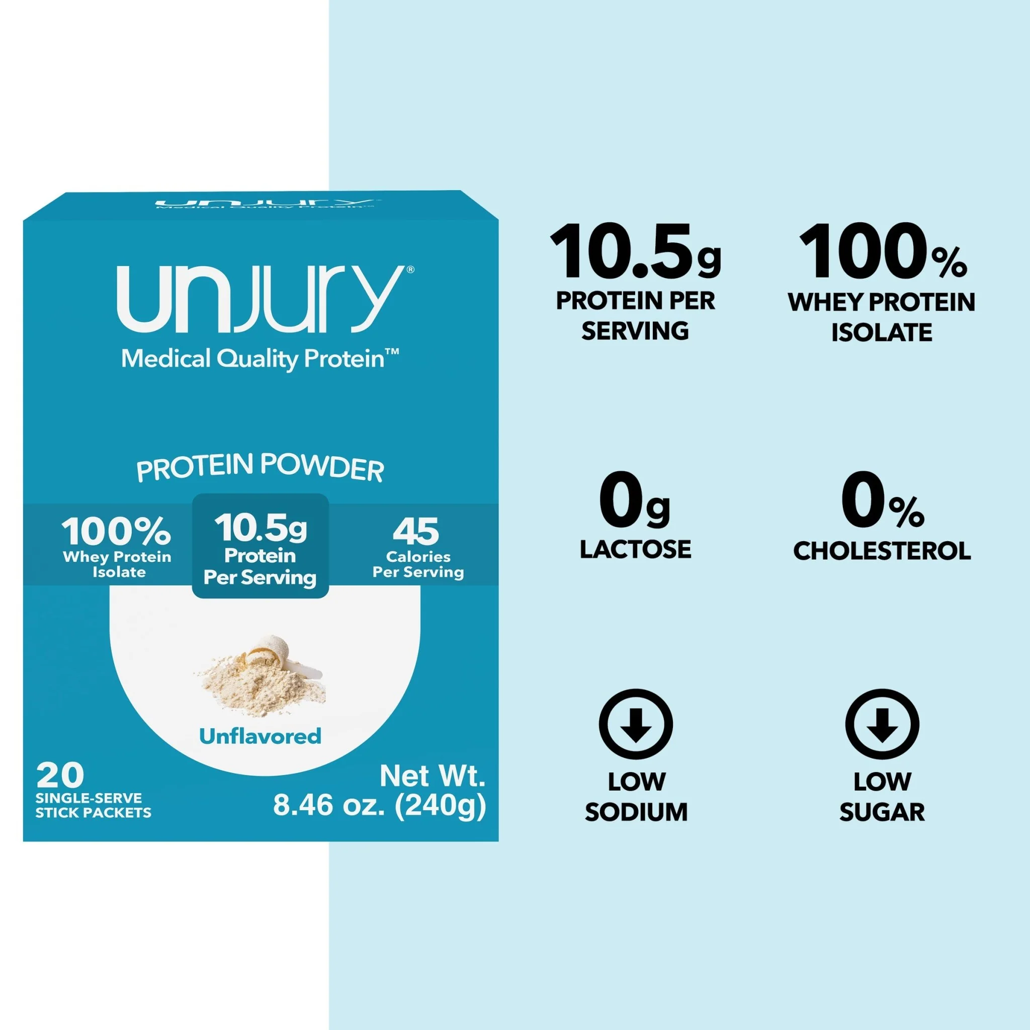 Unflavored Whey Protein Single-Serve Stick Packets - Image 3